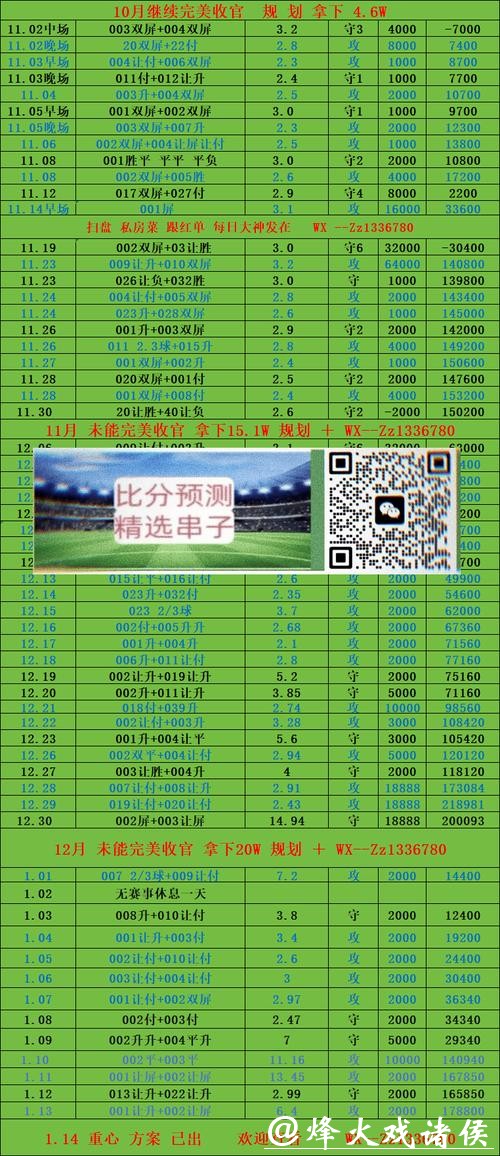 世界杯投注平台:如何在线精准预测结果 世界杯投注平台:如何在线精准预测结果