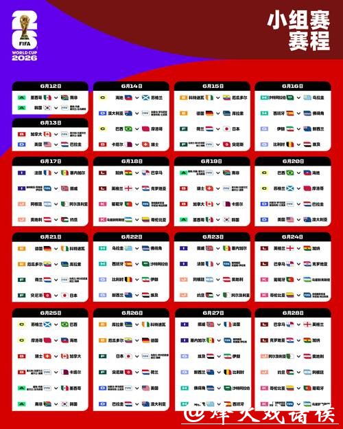 2026世界杯竞猜预测冷热门球队赛况