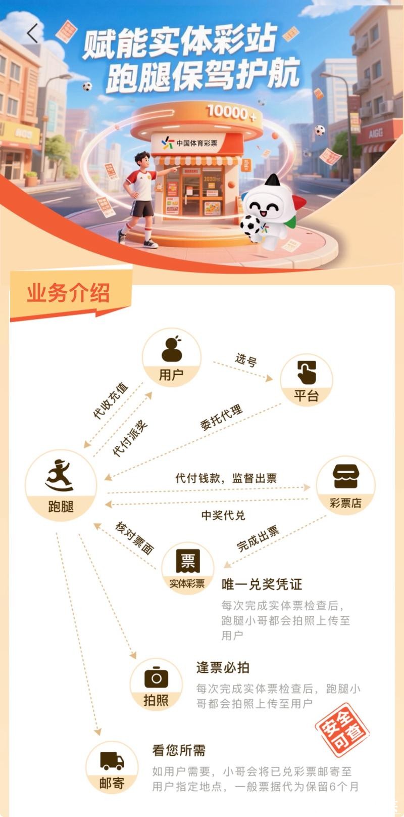 世界杯买球开户流程详解及平台对比 世界杯买球开户流程详解及平台对比