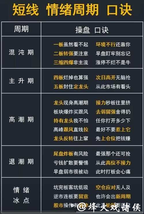 世界杯投注:投注后的情绪管理技巧 世界杯投注:投注后的情绪管理技巧