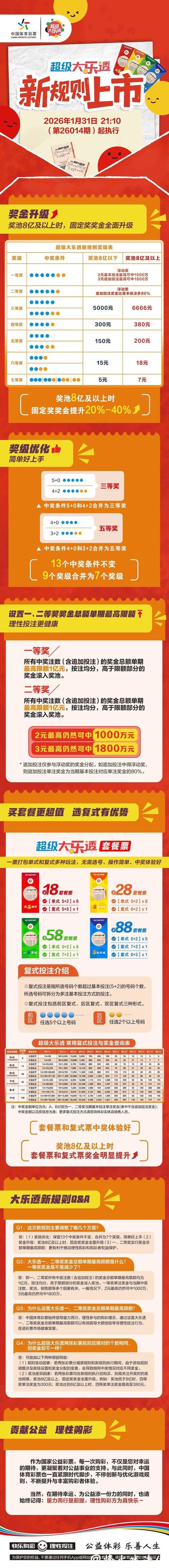 世界杯投注盈利策略揭秘 世界杯投注盈利策略揭秘