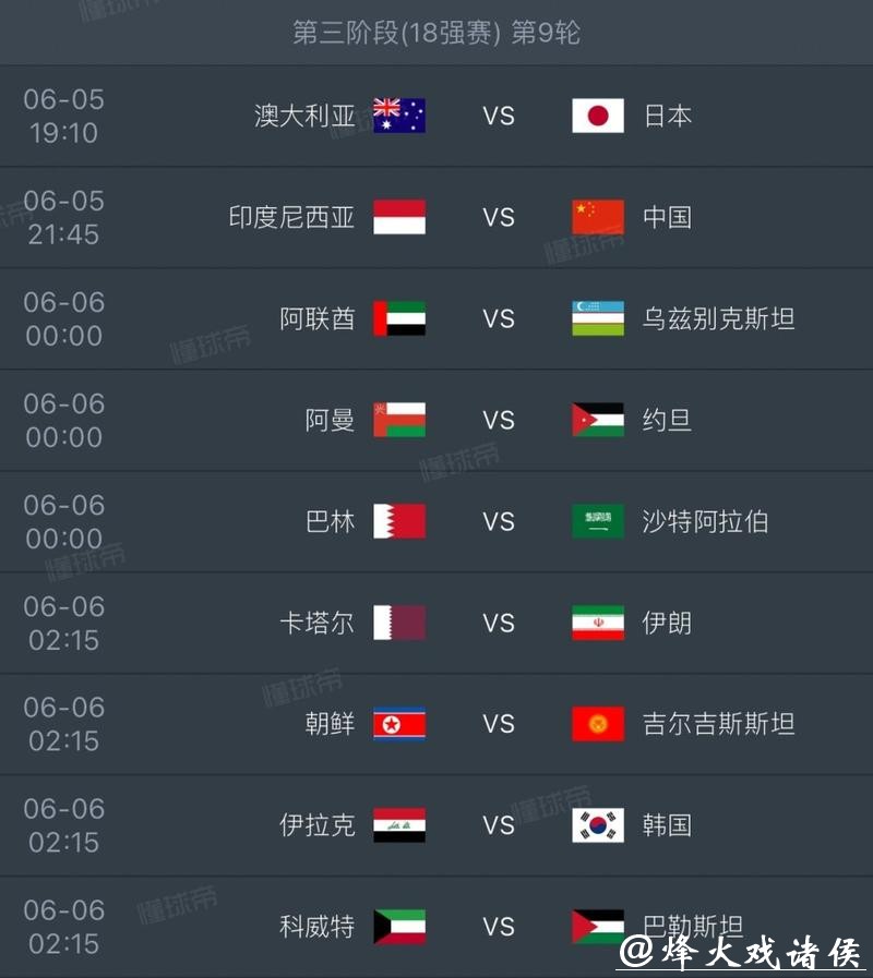 预测哪支球队将赢得2026世界杯下注 预测哪支球队将赢得2026世界杯下注