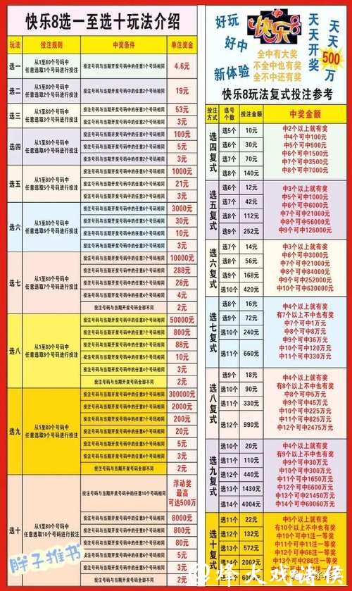 世界杯投注官网：多种投注玩法轻松上手